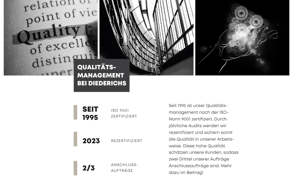 Qualitätsmanagement Diederichs